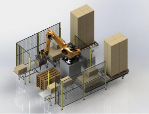 automated packaging systems